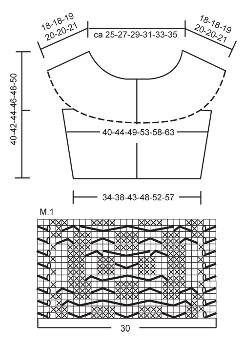 Diagram for DROPS 119-28