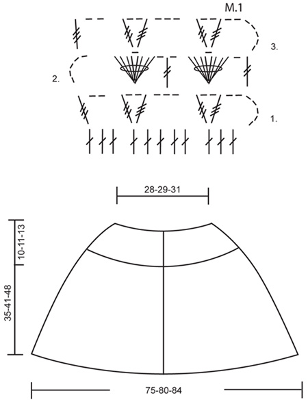 Diagram for DROPS 119-30