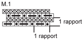 Diagram for DROPS 119-32
