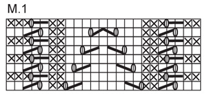 Diagram for DROPS 119-33