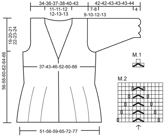 Diagram for DROPS 119-34