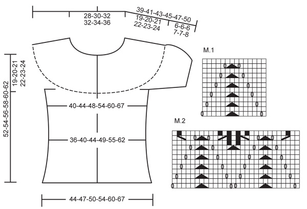 Diagram for DROPS 119-36