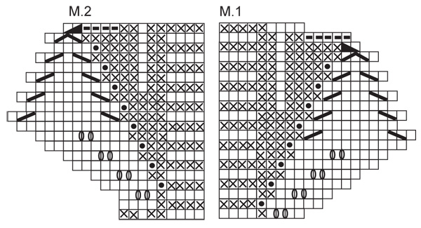 Diagram for DROPS 119-9