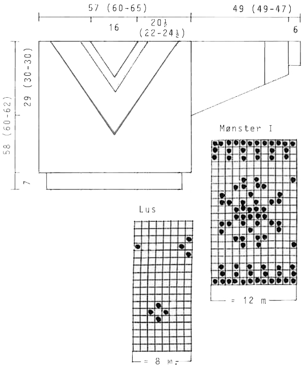 Diagram for DROPS 12-1