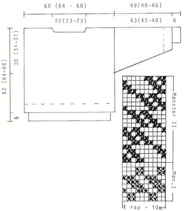 Diagram for DROPS 12-10