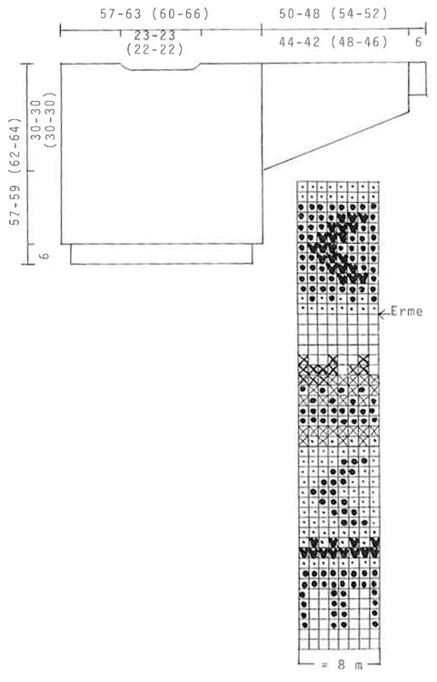 Diagram for DROPS 12-12