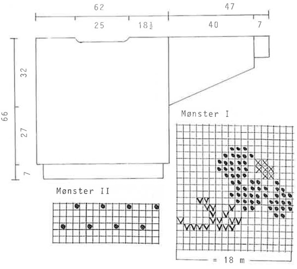Diagram for DROPS 12-14