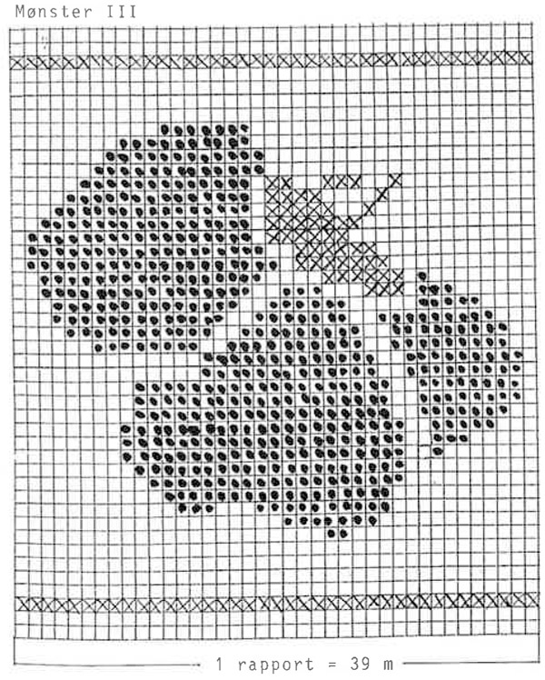 Diagram for DROPS 12-14