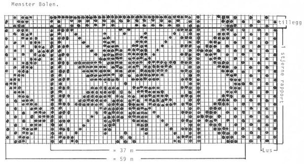 Diagram for DROPS 12-17