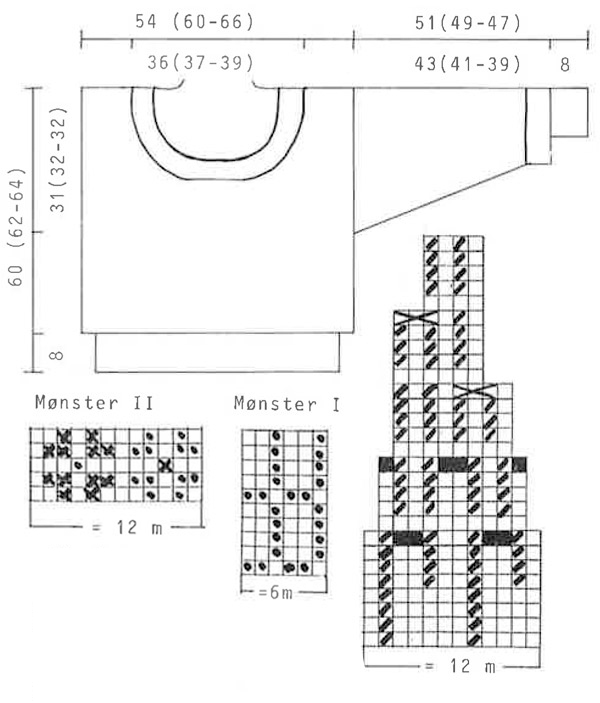 Diagram for DROPS 12-18