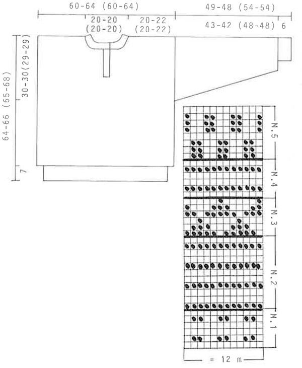 Diagram for DROPS 12-19