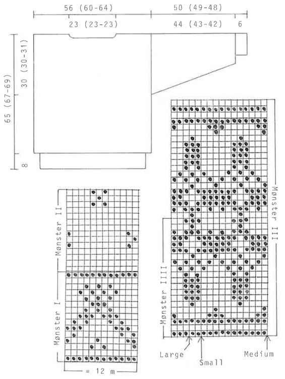 Diagram for DROPS 12-2