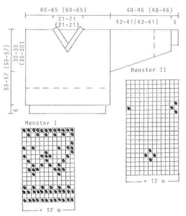 Diagram for DROPS 12-3