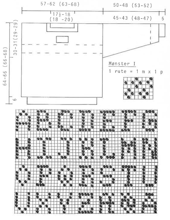 Diagram for DROPS 12-4
