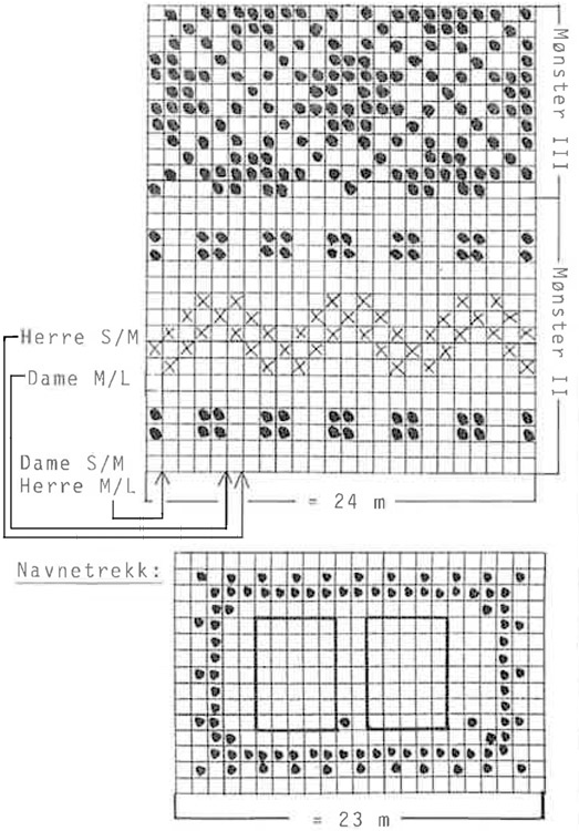 Diagram for DROPS 12-4