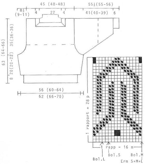Diagram for DROPS 12-5