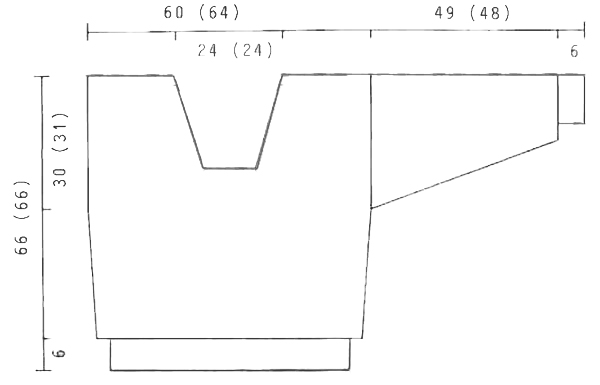 Diagram for DROPS 12-6