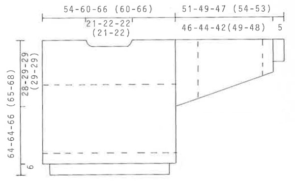 Diagram for DROPS 12-7