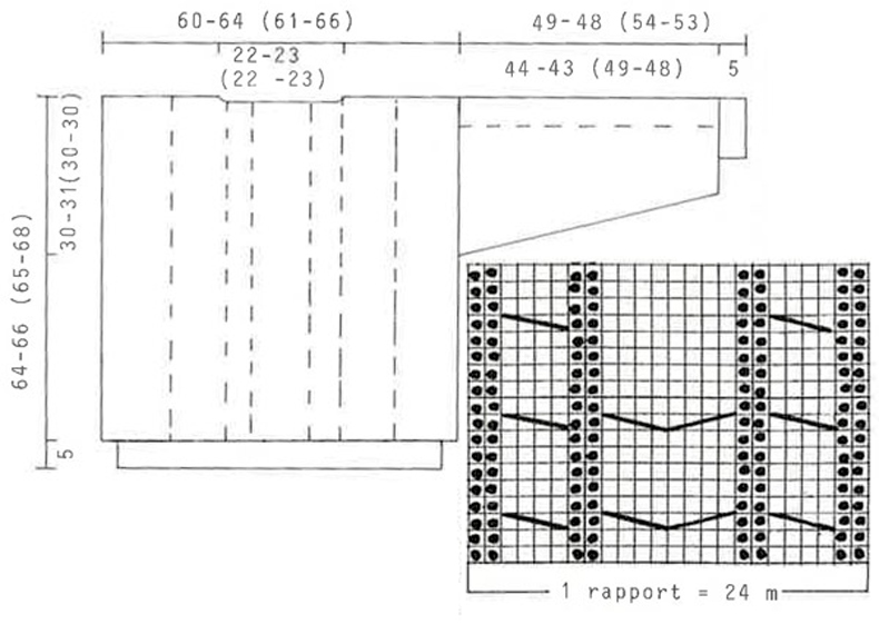 Diagram for DROPS 12-8