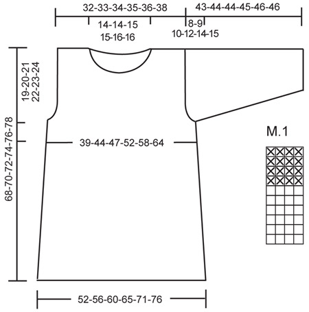 Diagram for DROPS 120-11