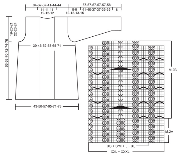 Diagram for DROPS 120-18
