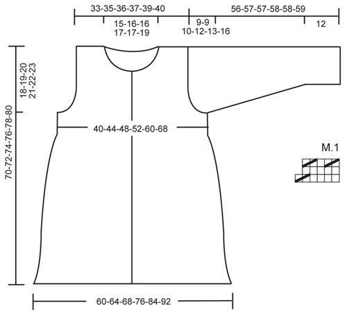 Diagram for DROPS 120-2