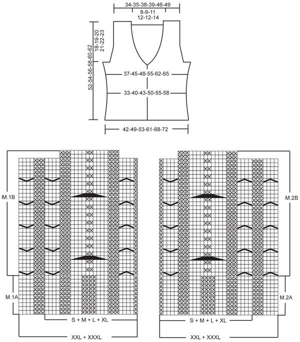 Diagram for DROPS 120-21