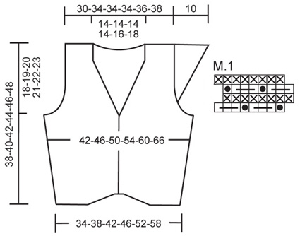 Diagram for DROPS 120-25