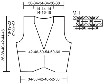 Diagram for DROPS 120-26