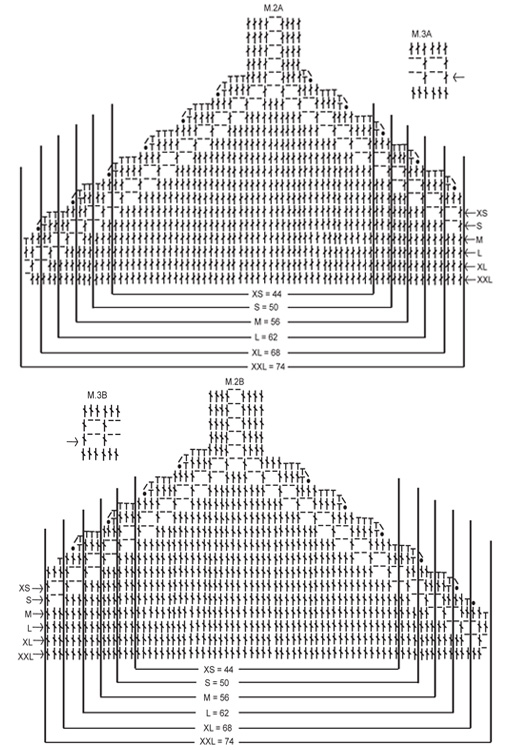 Diagram for DROPS 120-30