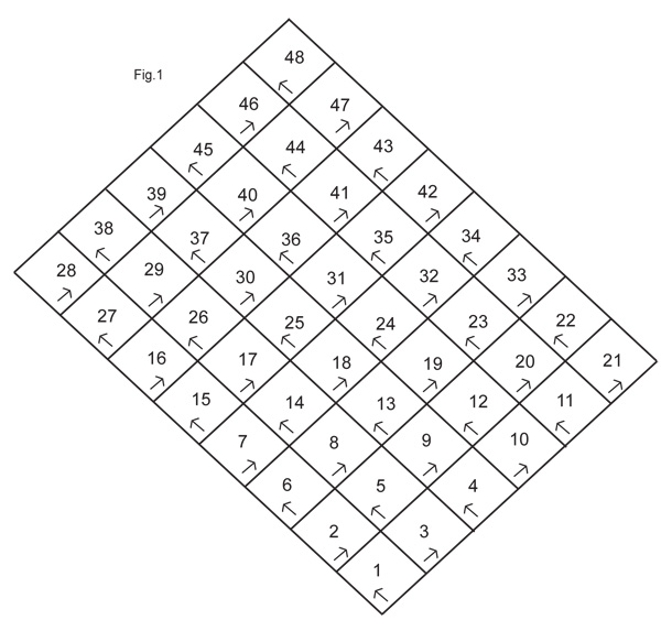Diagram for DROPS 120-32