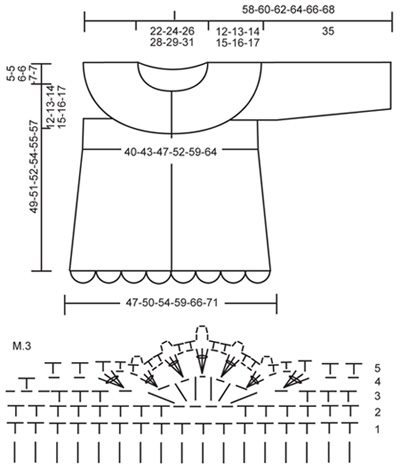 Diagram for DROPS 120-33