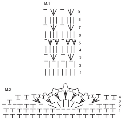 Diagram for DROPS 120-37