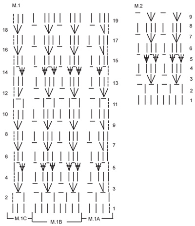 Diagram for DROPS 120-38
