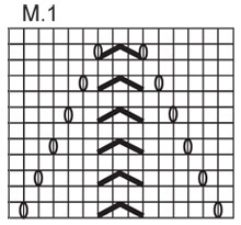 Diagram for DROPS 120-4