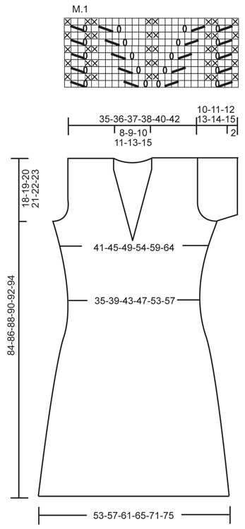 Diagram for DROPS 120-41