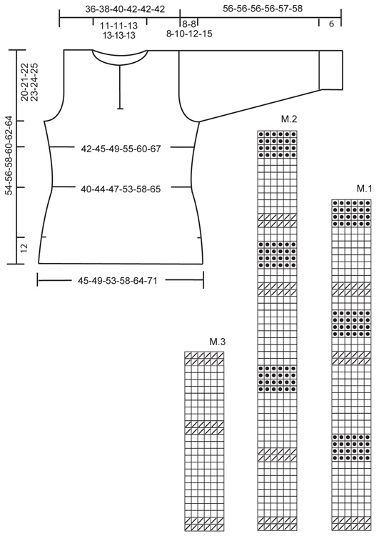 Diagram for DROPS 120-42