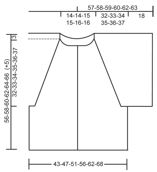Diagram measurements for DROPS 120-43