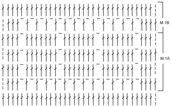 Diagram for DROPS 120-54