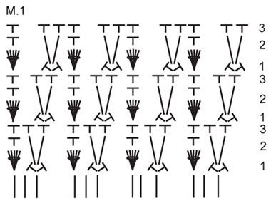 Diagram for DROPS 120-6