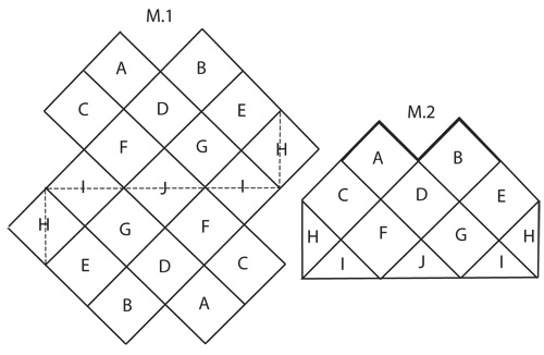 Diagram measurements for DROPS 120-7