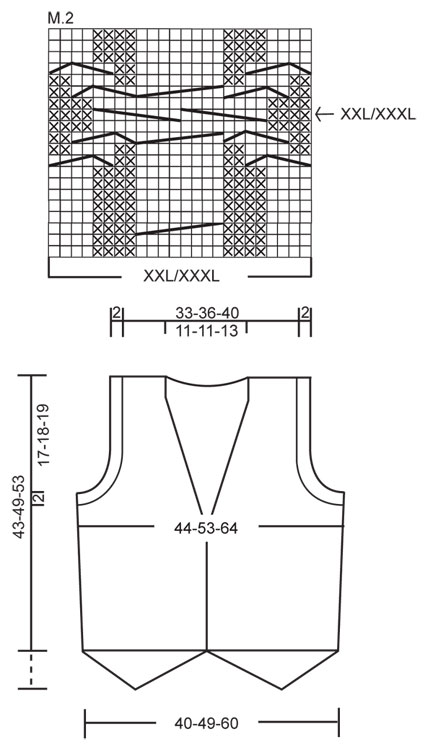 Diagram for DROPS 121-10