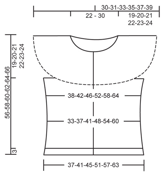 Diagram measurements for DROPS 121-11