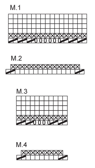 Diagram for DROPS 121-12