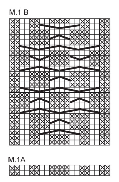Diagram for DROPS 121-15