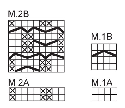 Diagram for DROPS 121-16