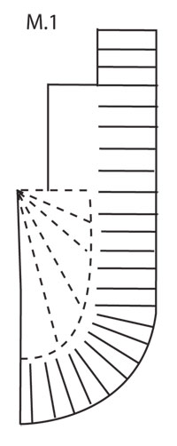 Diagram for DROPS 121-17