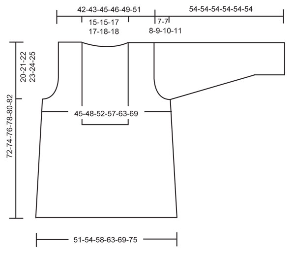 Diagram measurements for DROPS 121-18