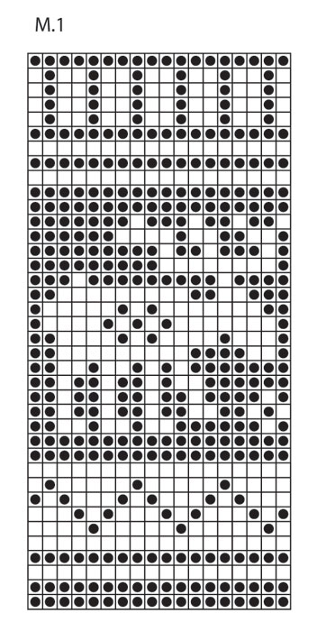 Diagram for DROPS 121-2