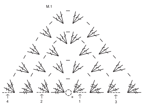 Diagram for DROPS 121-20
